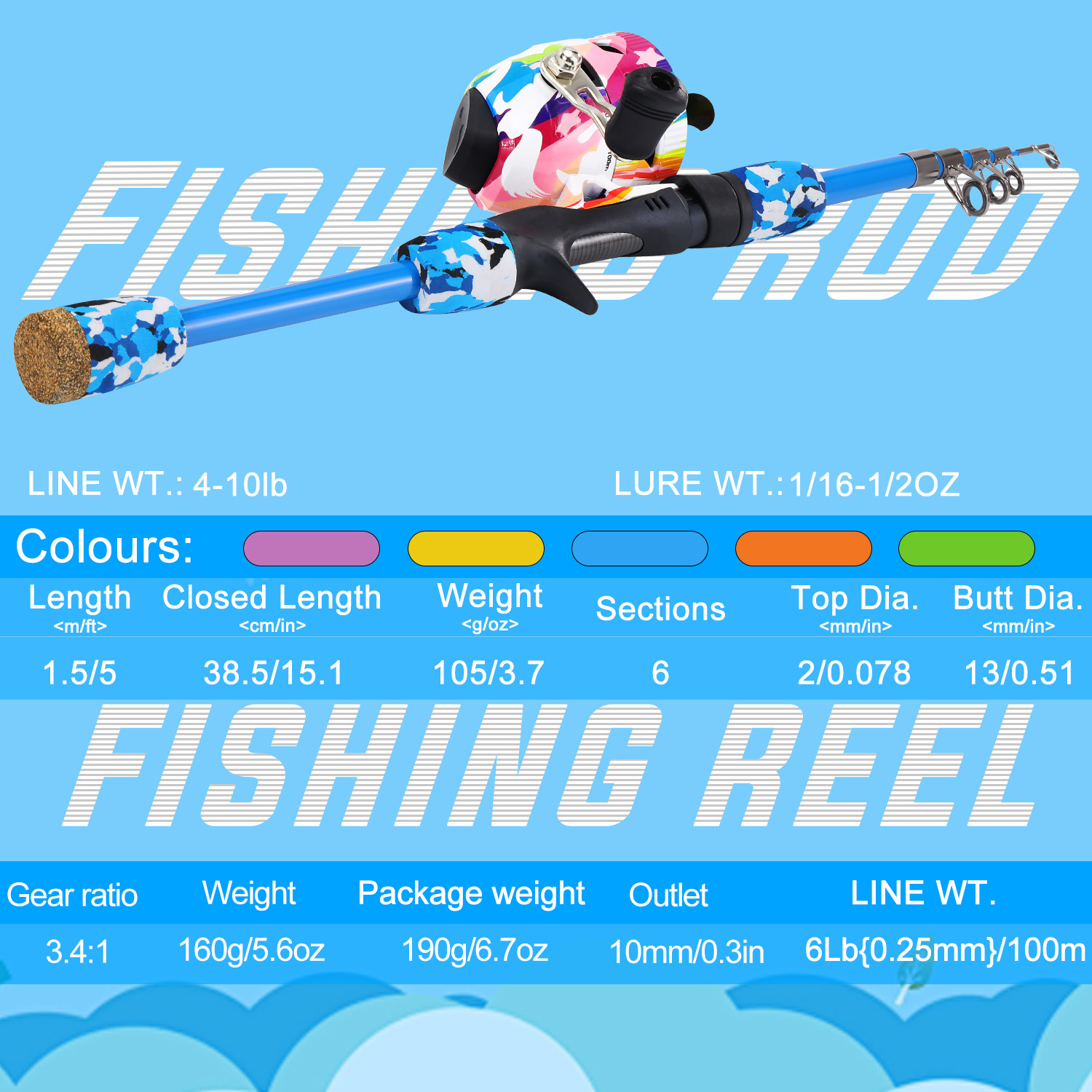 Sougayilang Kids Fishing Combo - огляд і ціна Fishing Line Spool