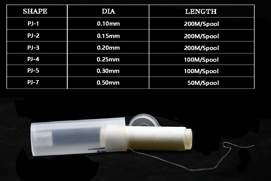 1pc Bottle package ,Thread Spo - огляд і ціна Fishing Line Spool