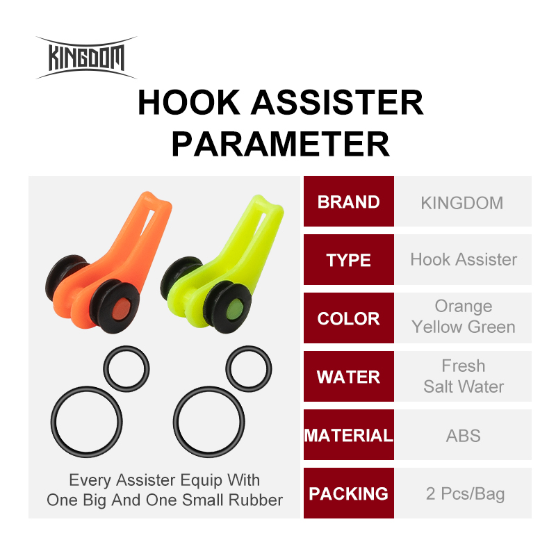 Kingdom Fishing Accessories Ho - огляд і ціна Fishing Line Spool