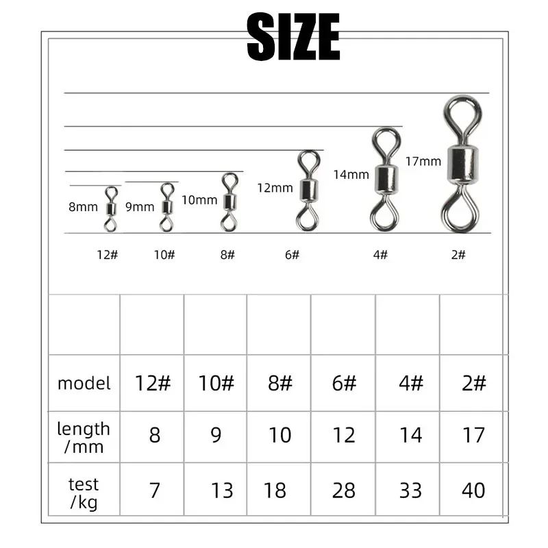 Fishing Swivels Kit Ball Beari - огляд і ціна Freshwater Line