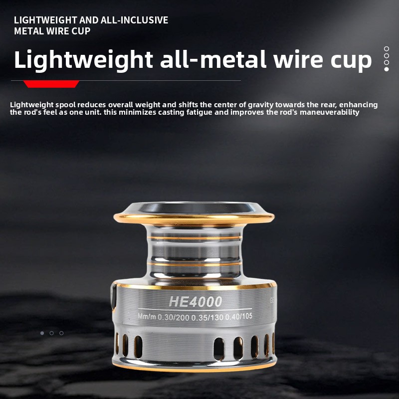All Metal Long Distance Castin - огляд і ціна Ice Fishing Line