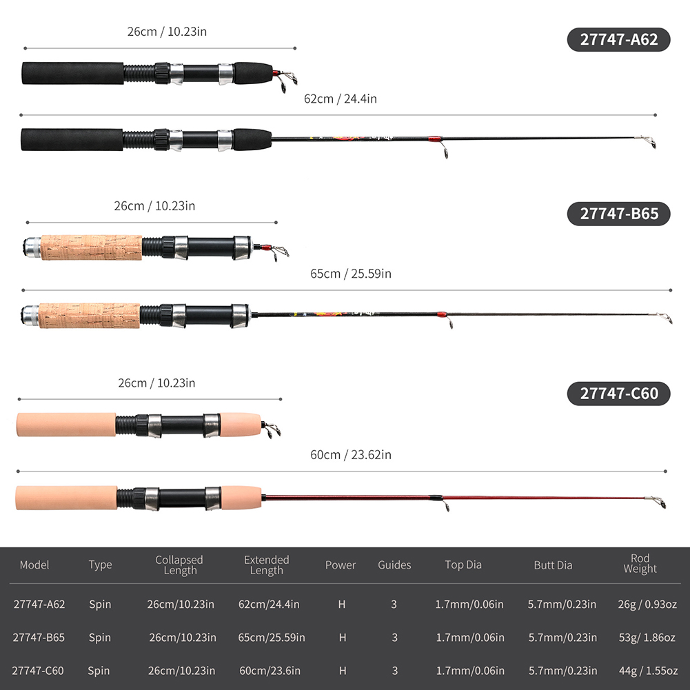 1 Set Fishing Rod With Fishing - огляд і ціна Fishing Line Spool