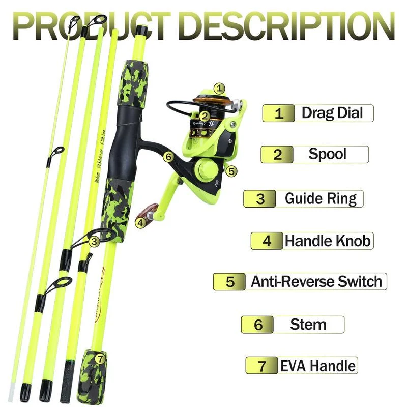 Sougayilang Portable 5 Section - огляд і ціна Fishing Line Spool