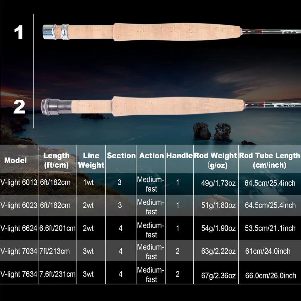 MAXIMUMCATCH Ultralite/V-light - огляд і ціна Fishing Line Box