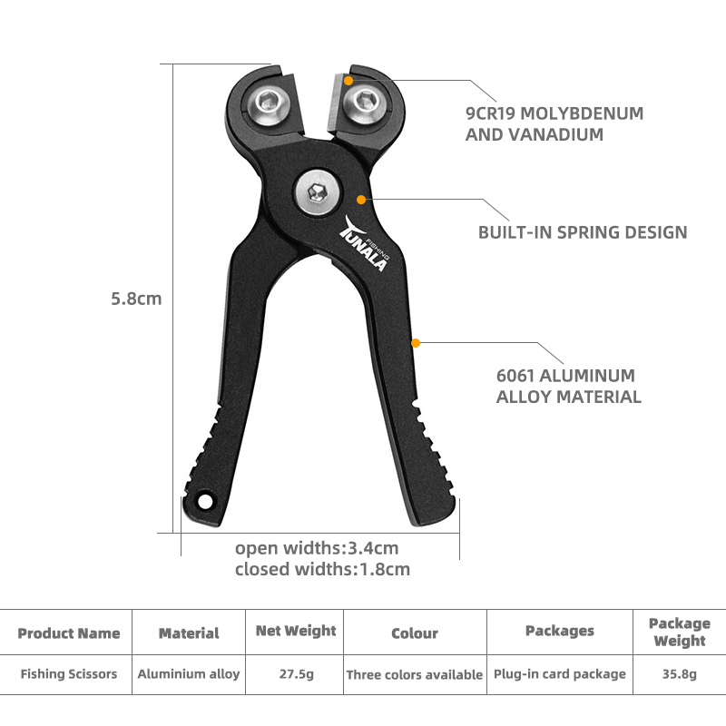 2024 New Fashion Design Portab - огляд і ціна Fishing Line Cutter