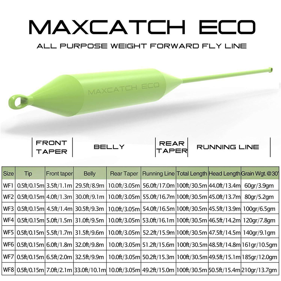 Maximumcatch 1/2/3/4/5/6/7/8wt - огляд і ціна Leader Line